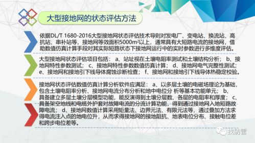 接地新技术新材料的研究和应用进展