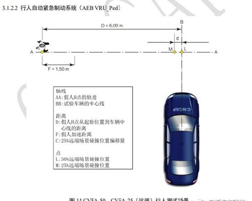 工程师看aeb之争 比起余承东何小鹏互怼,我更担心 饭圈文化 扩散