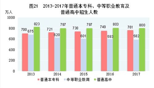 2017年gdp总值为82.71万亿元,全年增速6.9